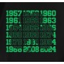 Boston Basketball Championship Dates Shamrock T-Shirt Boston Basketball Championship Dates Shamrock T-Shirt